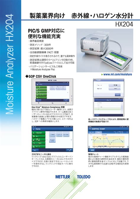 高精度 短時間 水分計|ハロゲン水分計『HX204』※時短につながる機能解説 .